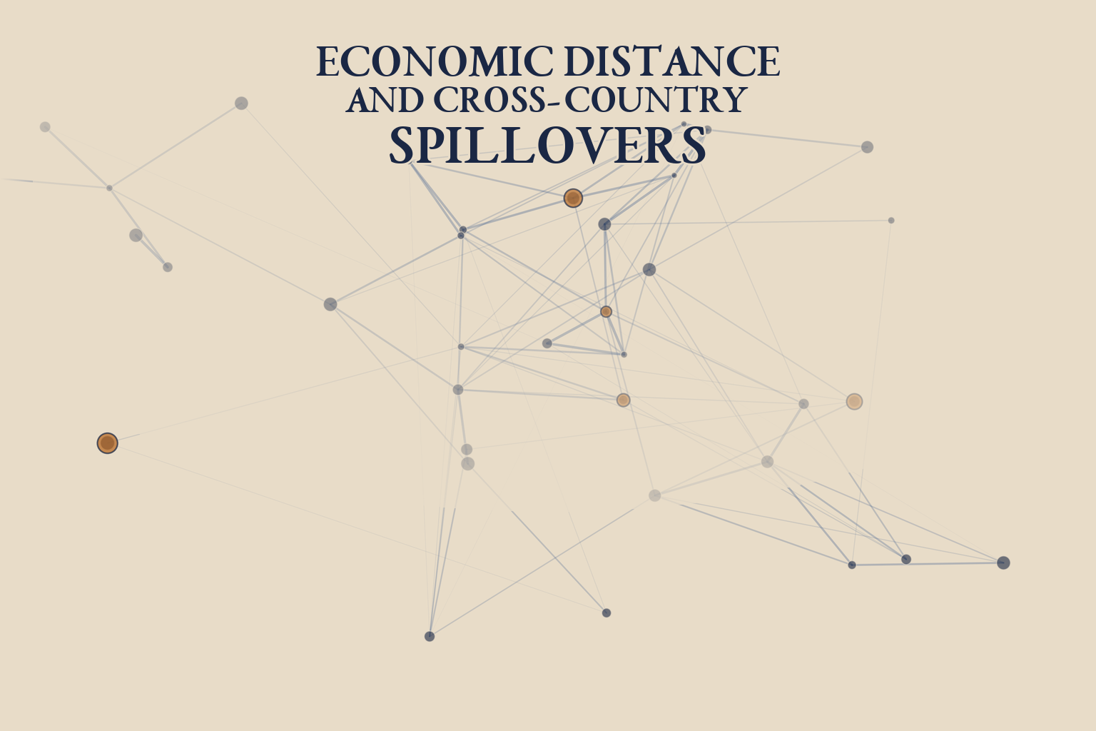 Economic distance and cross-country growth spillovers
