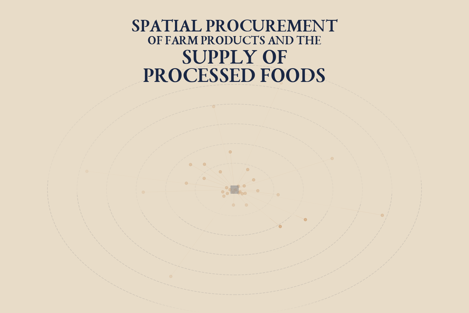 Spatial procurement in the tomato processing industry