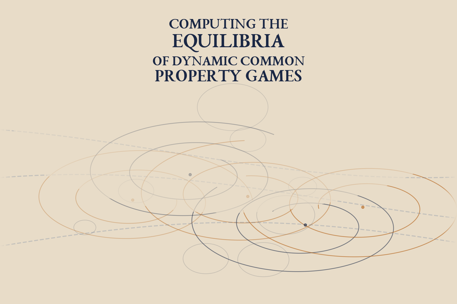 Computing equilibria of dynamic common property games