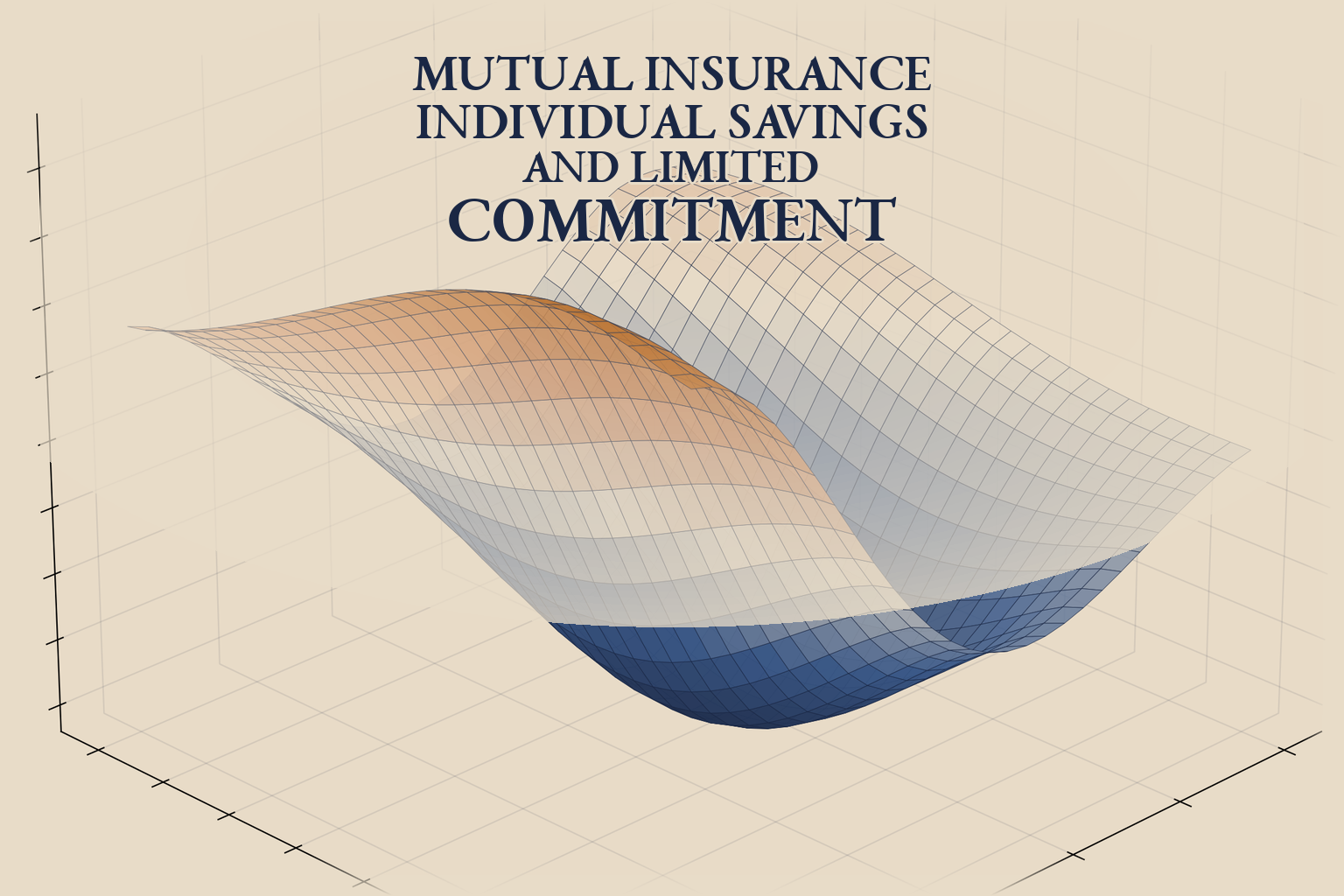 Mutual insurance with savings and limited commitment